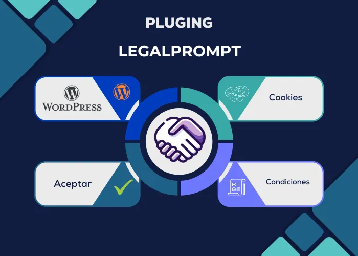 LegalPrompt